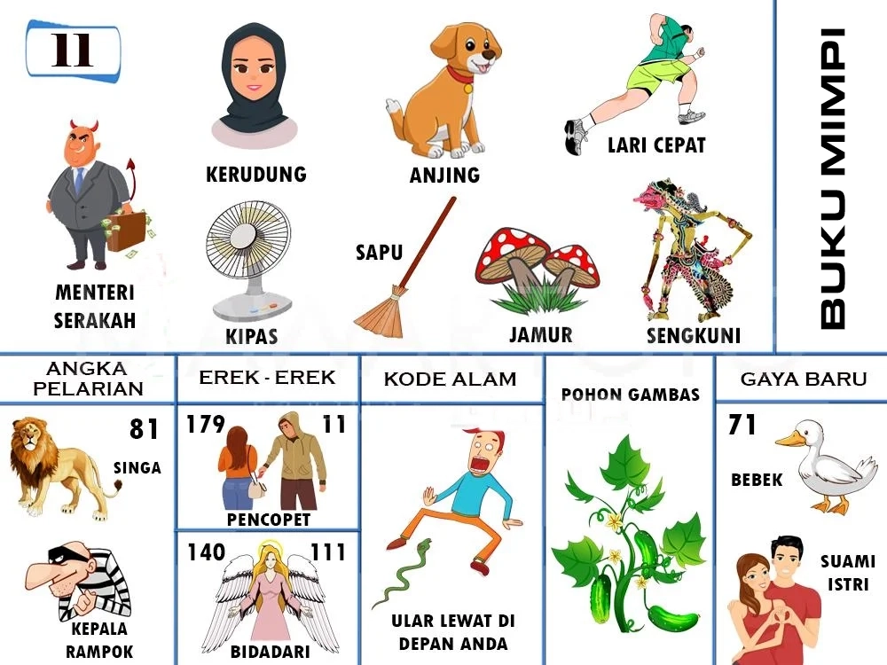 buku mimpi erek erek togel 11