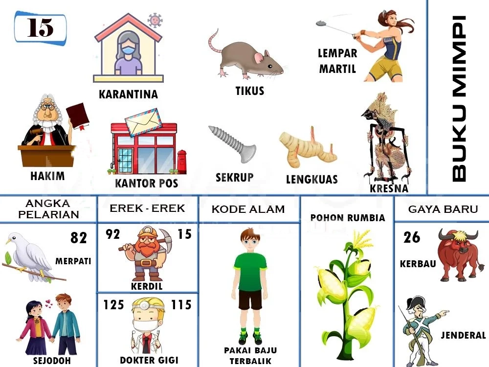 buku mimpi erek erek togel 15