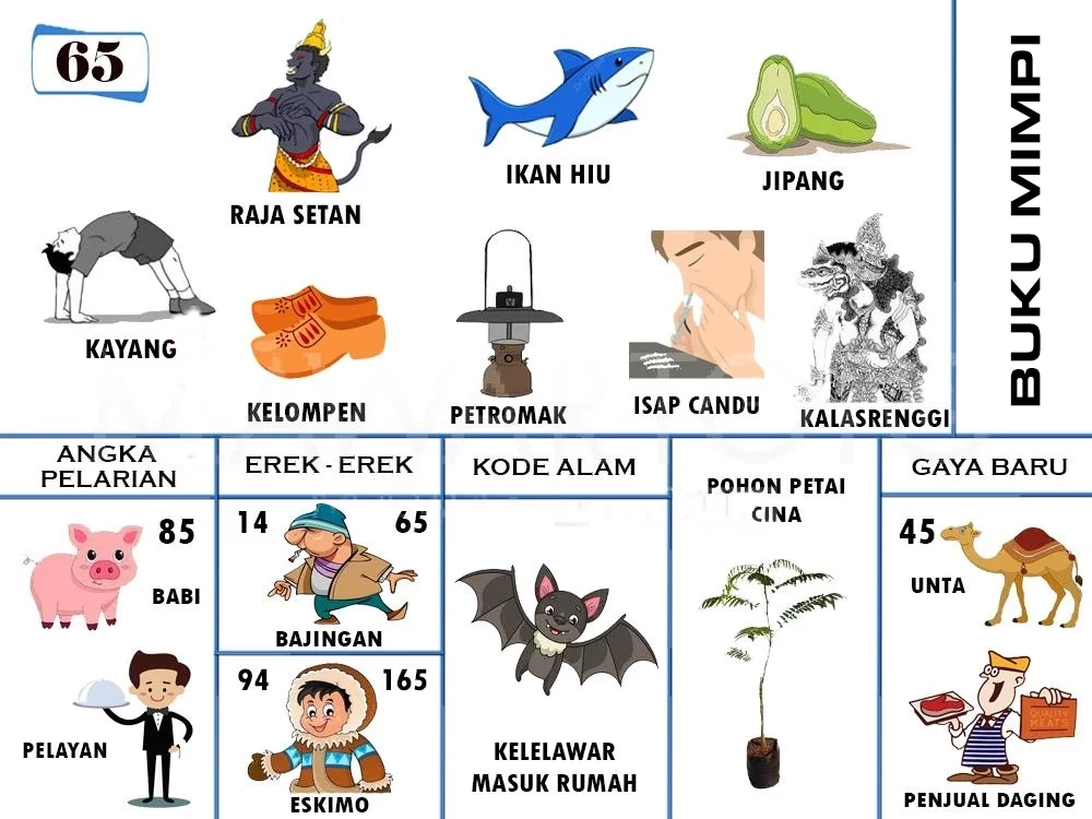 buku mimpi erek erek togel 65