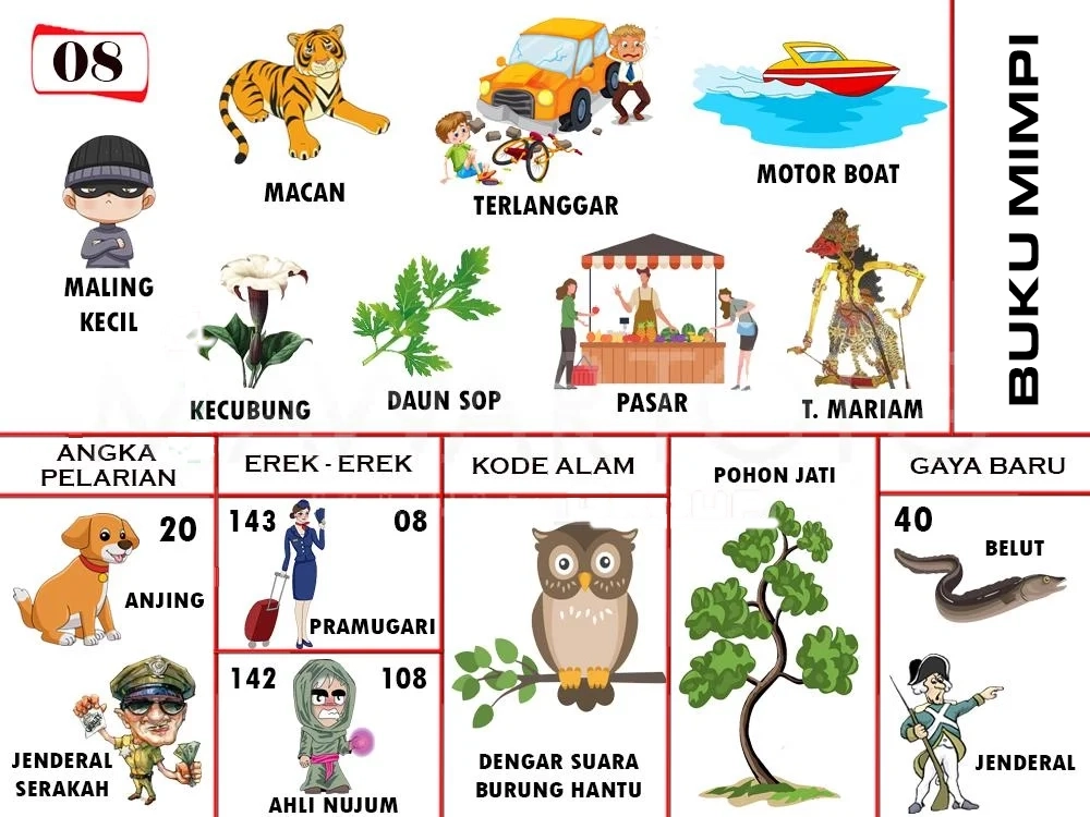 buku mimpi erek erek togel 08