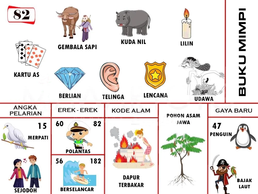 buku mimpi erek erek togel 82